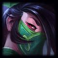 Zed vs Akali Counter Build .